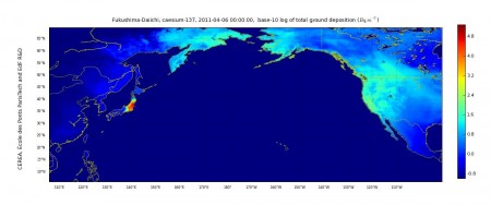 land contamination via air