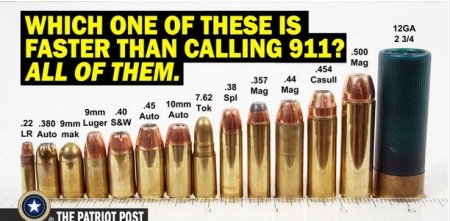 bullet vs calling 911.jpg