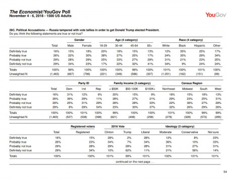 vote tallies.jpg