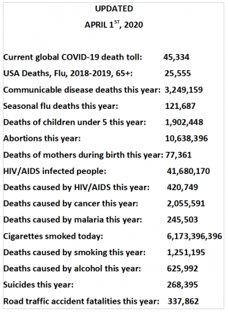 stats april 1.png