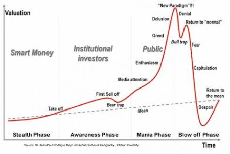 valuation.jpg