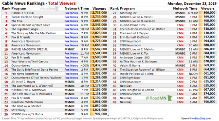 ratings.png