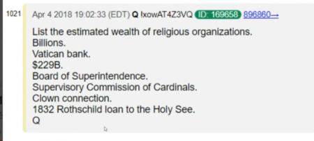 Vatican money laundering.PNG