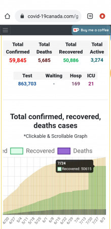 cxanstats 3.jpg