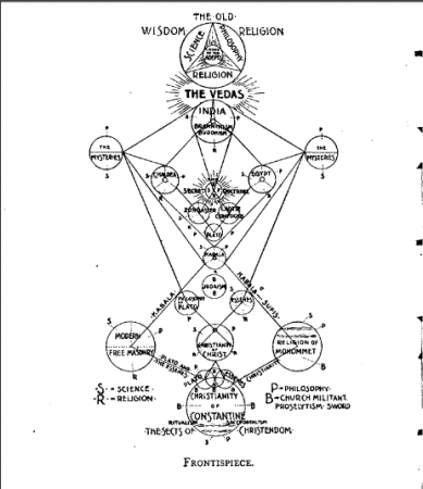 occult science.png