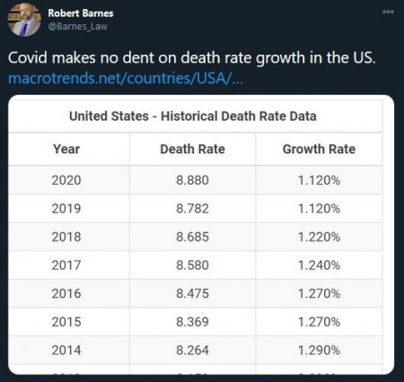 cvflu stats.jpg
