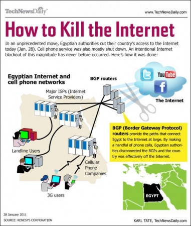 kill-the-web.jpg