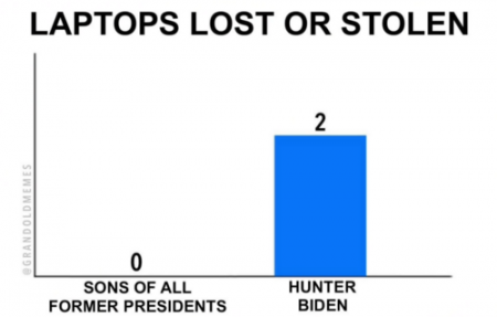 lt stolen.png