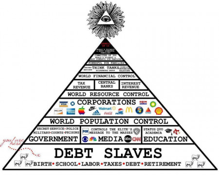debtslaves.jpg