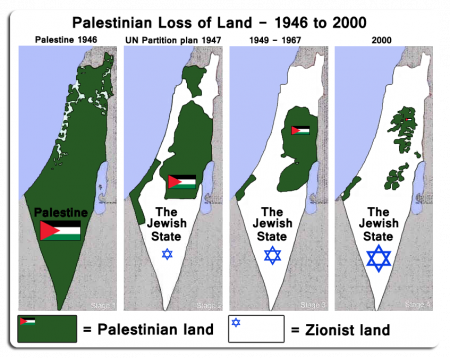 jews_stealing_palestine.png