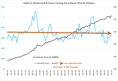 GCC UK.png