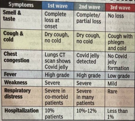 cv symptoms.jpg