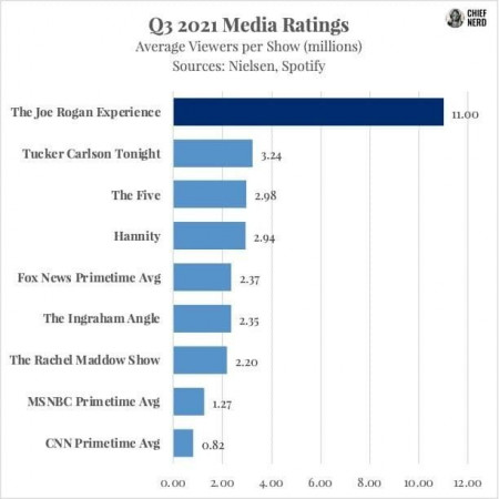 ratings msm.jpg