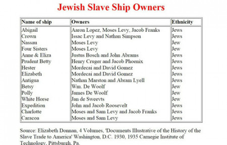 jew slave ships.jpeg