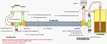 GEET-reactor.jpg